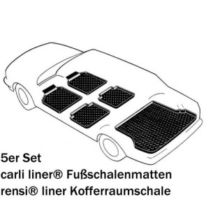 rensi Set Schalenmatten Kofferraumwanne antirutsch für Hyundai ix35 Bj. 03.10-15